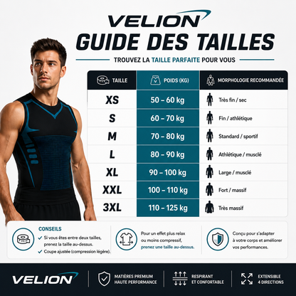 Velion Core™ | Ventre Plat en 30 Secondes — Garanti